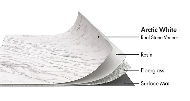 Arctic Storm Marble flexible stone veneer layers with real stone, resin, fiberglass, and surface mat by Ryan Stone Creations