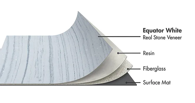 Fantasy White Marble flexible stone veneer layers with real stone, resin, fiberglass, and surface mat by Ryan Stone Creations