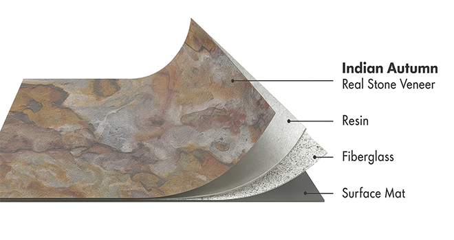 Indian Autumn Slate flexible stone veneer layers with real stone, resin, fiberglass, and surface mat by Ryan Stone Creations