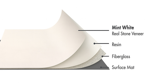 Mint Sandstone flexible stone veneer layers with real stone, resin, fiberglass, and surface mat by Ryan Stone Creations