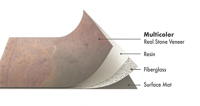 Kund Multi Slate flexible stone veneer layers with real stone, resin, fiberglass, and surface mat by Ryan Stone Creations