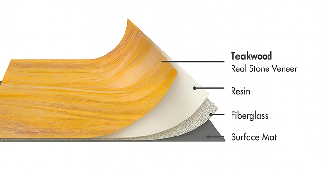 Teakwood Sandstone flexible stone veneer layers with real stone, resin, fiberglass, and surface mat by Ryan Stone Creations